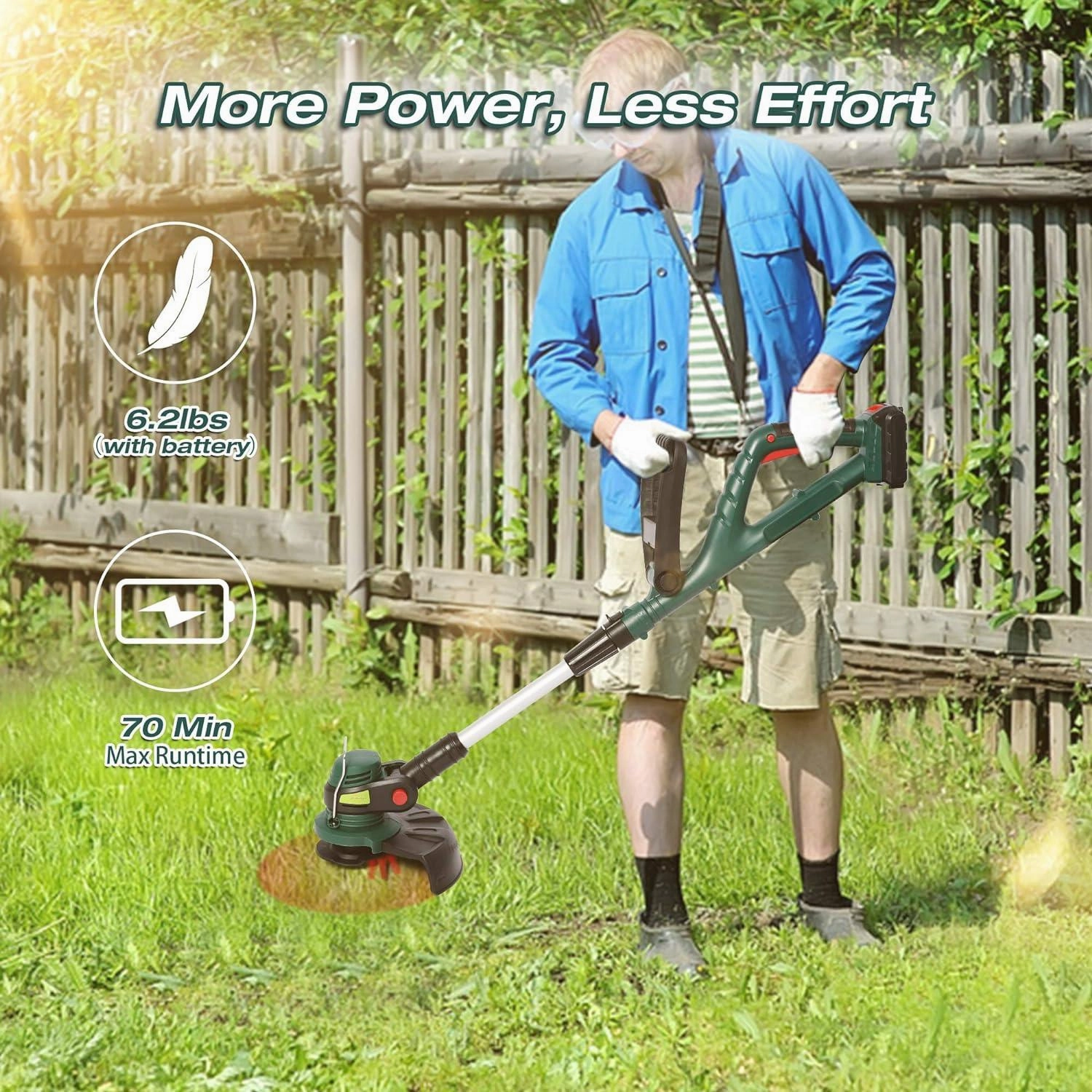 20V Cordless String Trimmer/Edger, 10 Cutting Path, 2.0Ah Battery & Charger Included