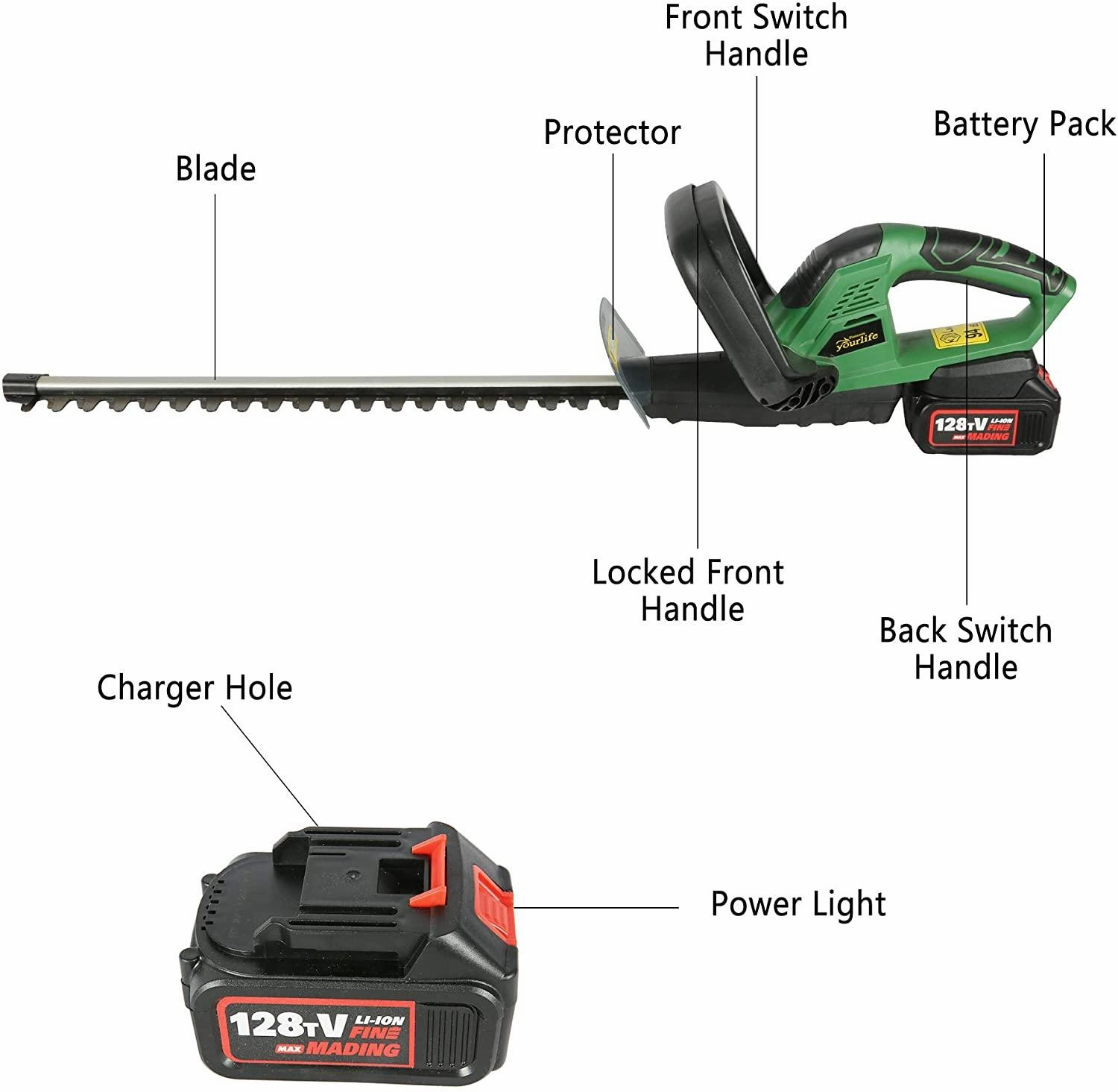 23-inch 20V Electric Hedge Trimmer Cordless, Light Weight & 90min Long-Lasting, Garden Hedge Trimmer w/Dual-Action Blade, Lawn Shrub Trimmer, 2.0Ah Li-Lon Battery & Fast Charger Included