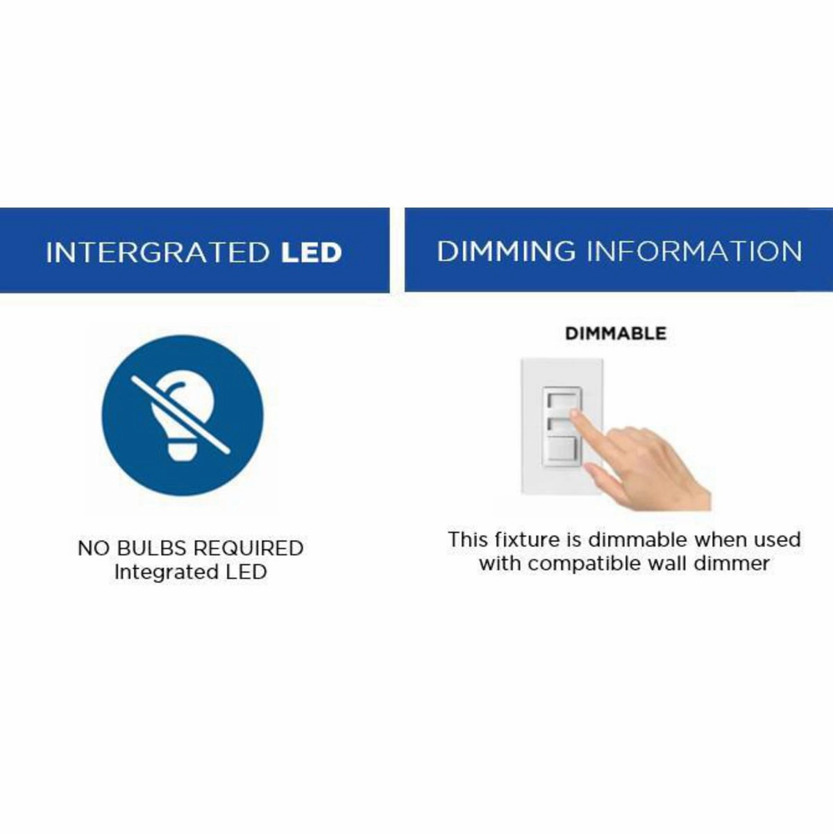 3" 1-Light LED Surface Mount Cylinder