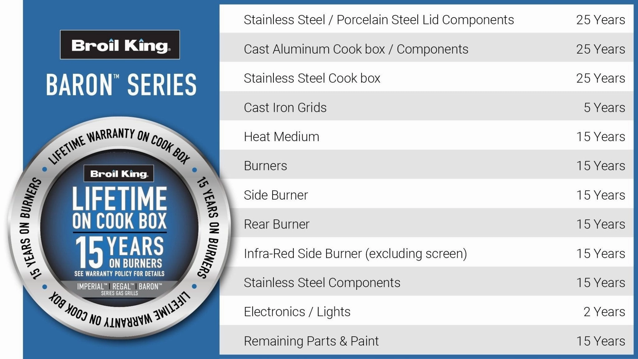 Broil King Baron Gas BBQ 490 IR