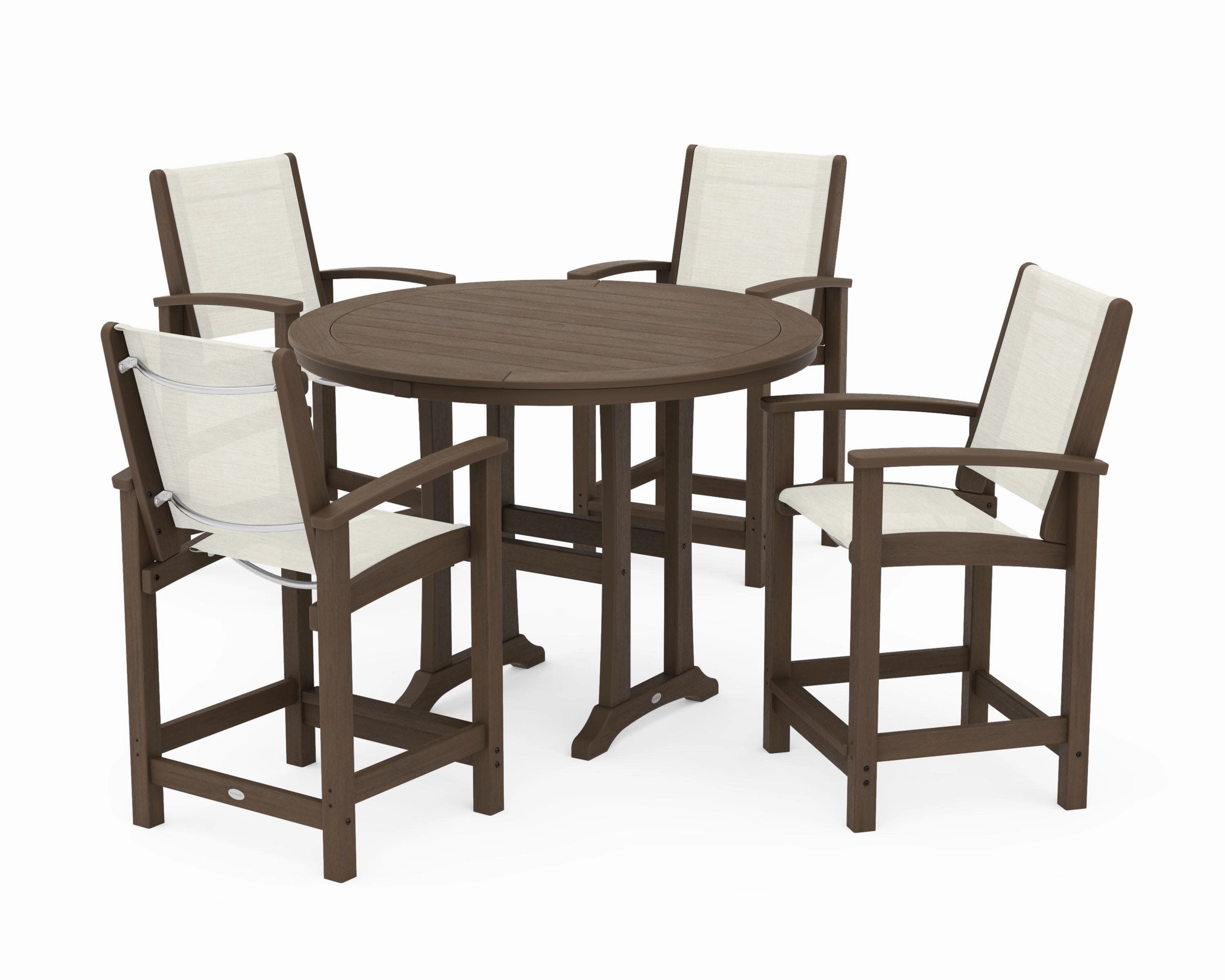 Coastal 5-Piece Counter Set