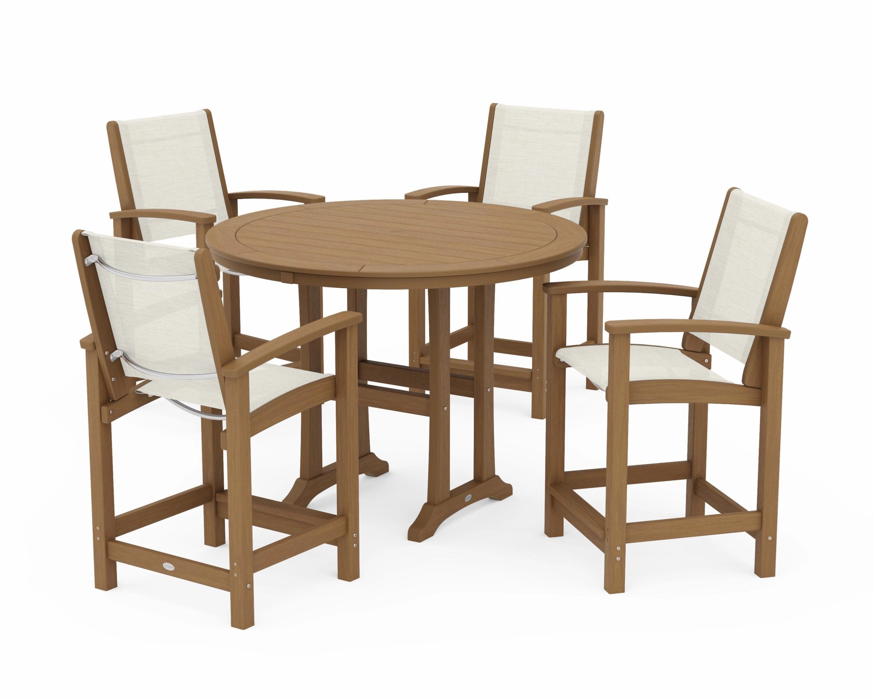 Coastal 5-Piece Counter Set