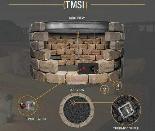 Firegear 32" SS Square Pan Gas Fire Pit Insert FPB-32SBSTFS