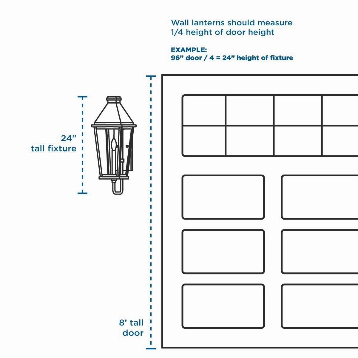 Flat Glass Lantern One Light Wall Lantern Brushed Nickel