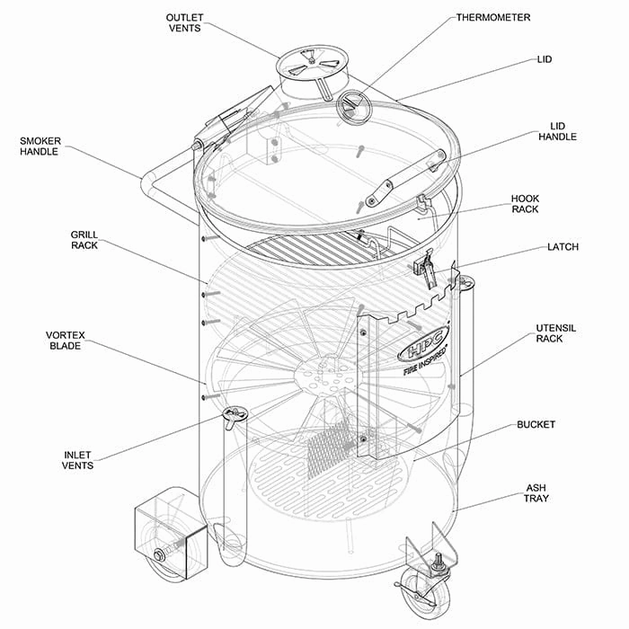 HPC Fire Vortex Technology Drum Smoker DS-SST