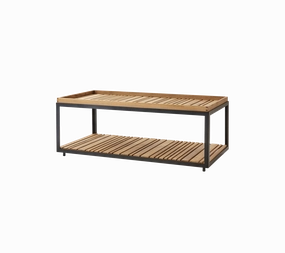 Level coffee table, rectangularoutdoor coffee table for patio or lounge
