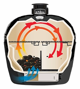 Primo Oval XXL 500 All-In-One Ceramic Charcoal Grill PGCXXLC