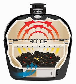 Primo Oval XXL 500 All-In-One Ceramic Charcoal Grill PGCXXLC