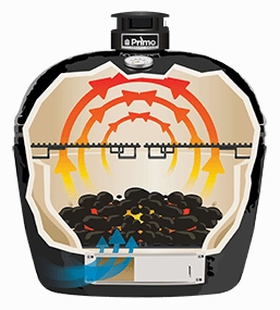 Primo Oval XXL 500 All-In-One Ceramic Charcoal Grill PGCXXLC