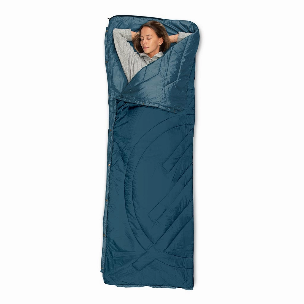 Ripstop Blanket