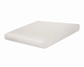 Seat Cushion - 17.5"D x 20"W x 2.5"Hwaterproof outdoor chair cushions