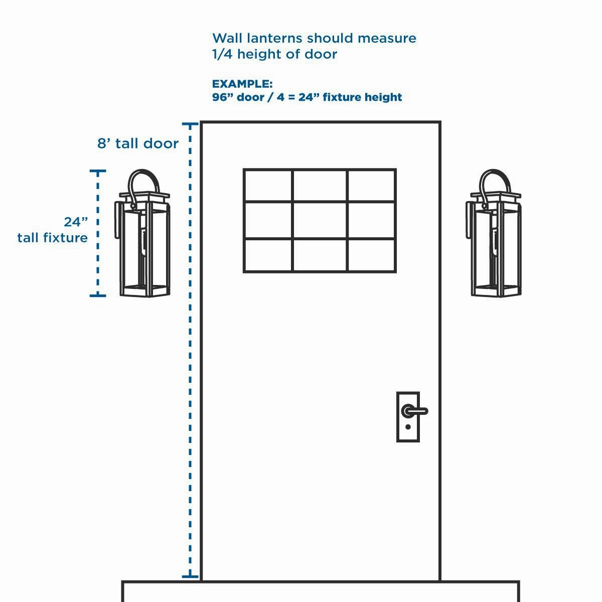 Strata Led LED Wall Lantern Black