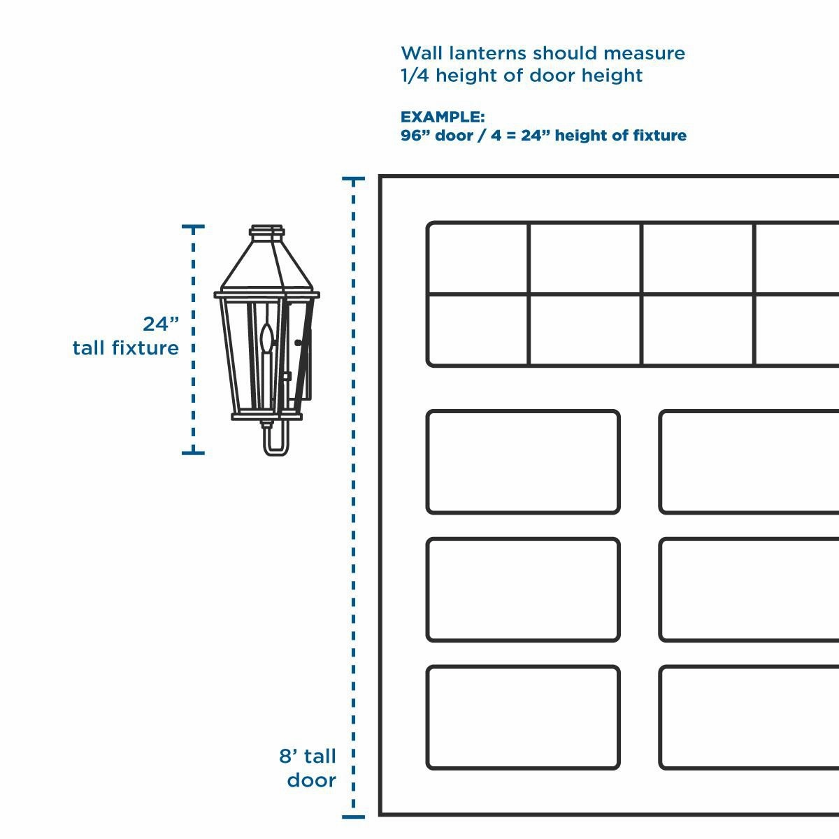 Strata Led LED Wall Lantern Black