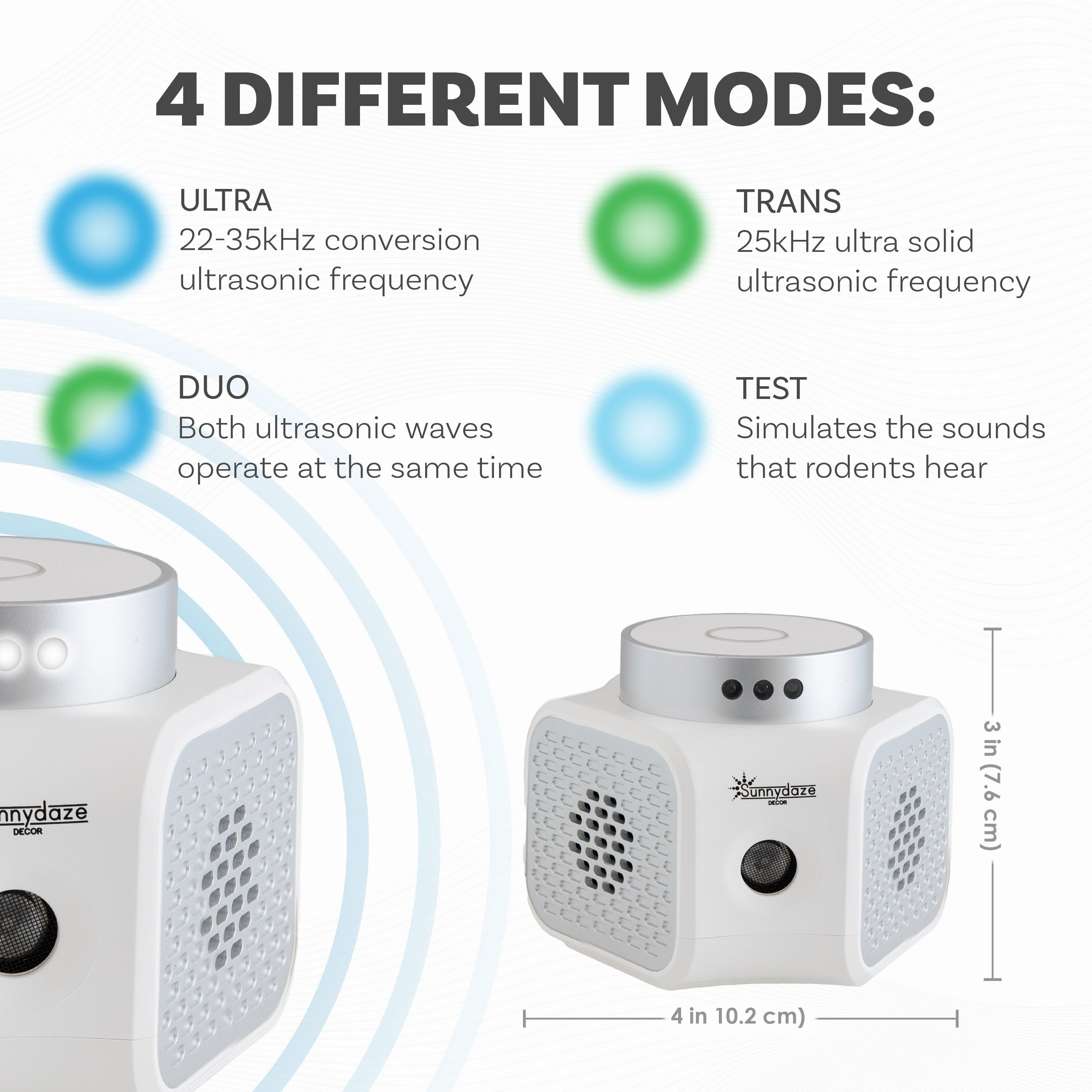 Sunnydaze 360 Indoor Mouse Repellent Ultrasonic Plug In with Flashing Lights
