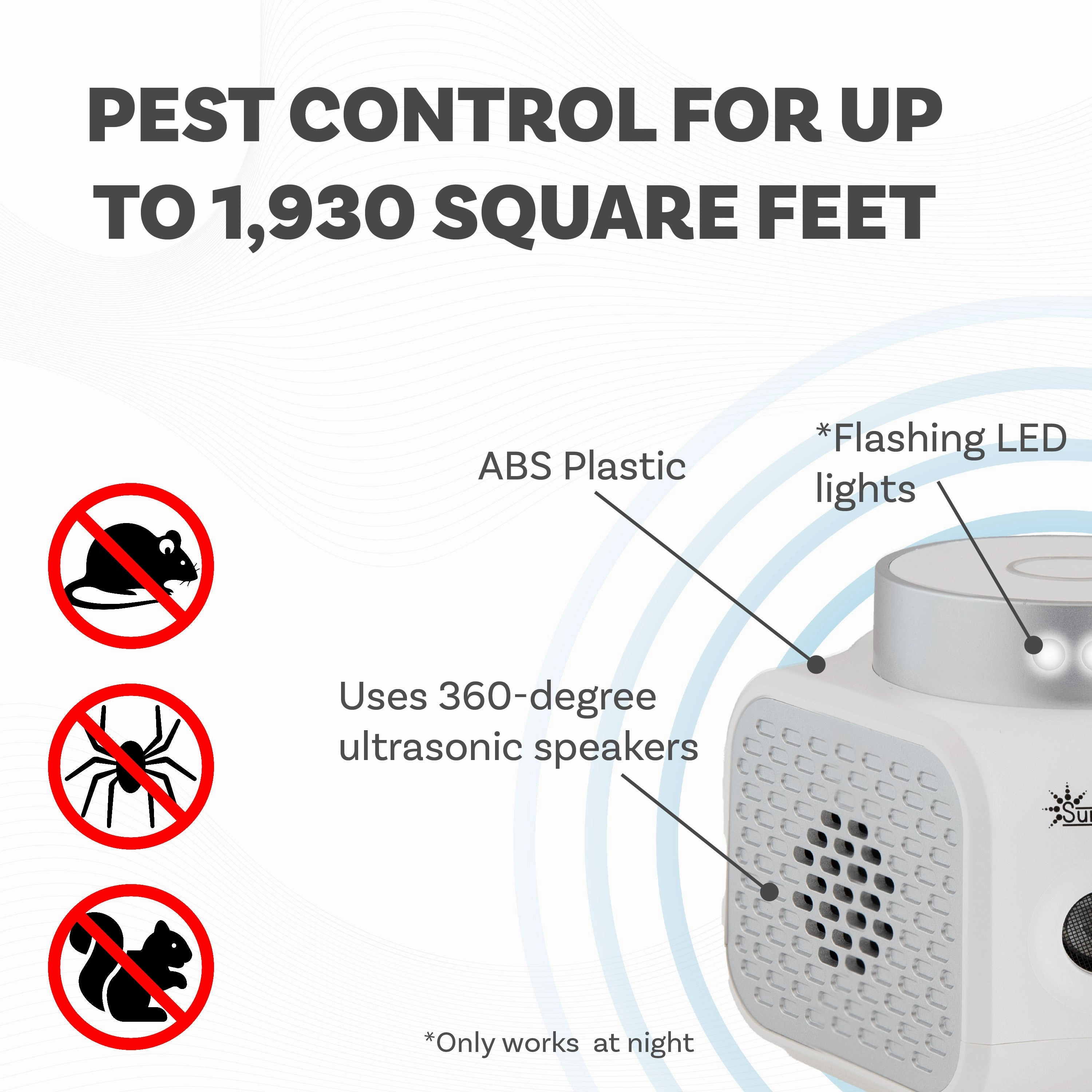 Sunnydaze 360 Indoor Mouse Repellent Ultrasonic Plug In with Flashing Lights