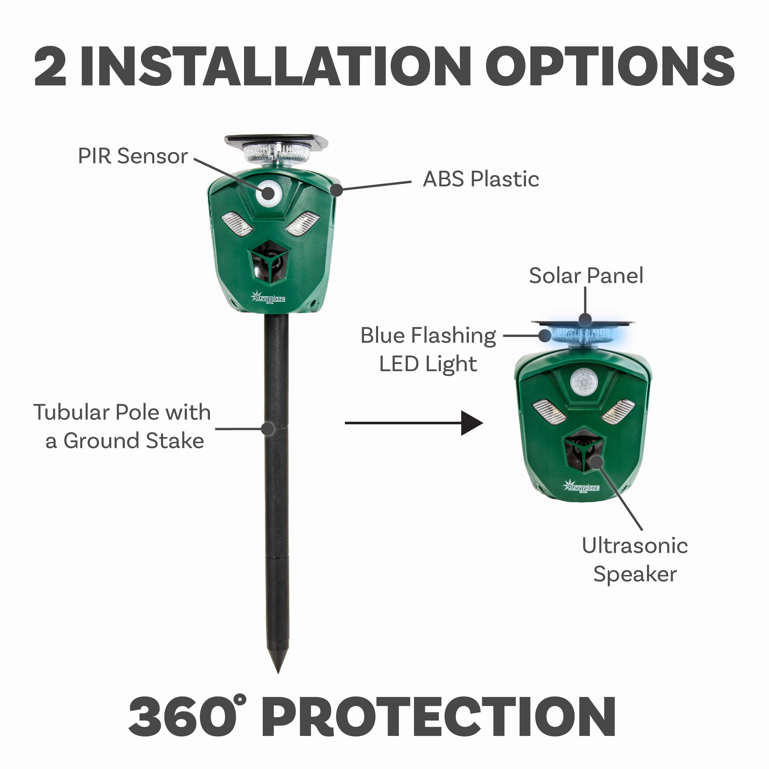 Sunnydaze 360 Solar-Powered Animal Repellent