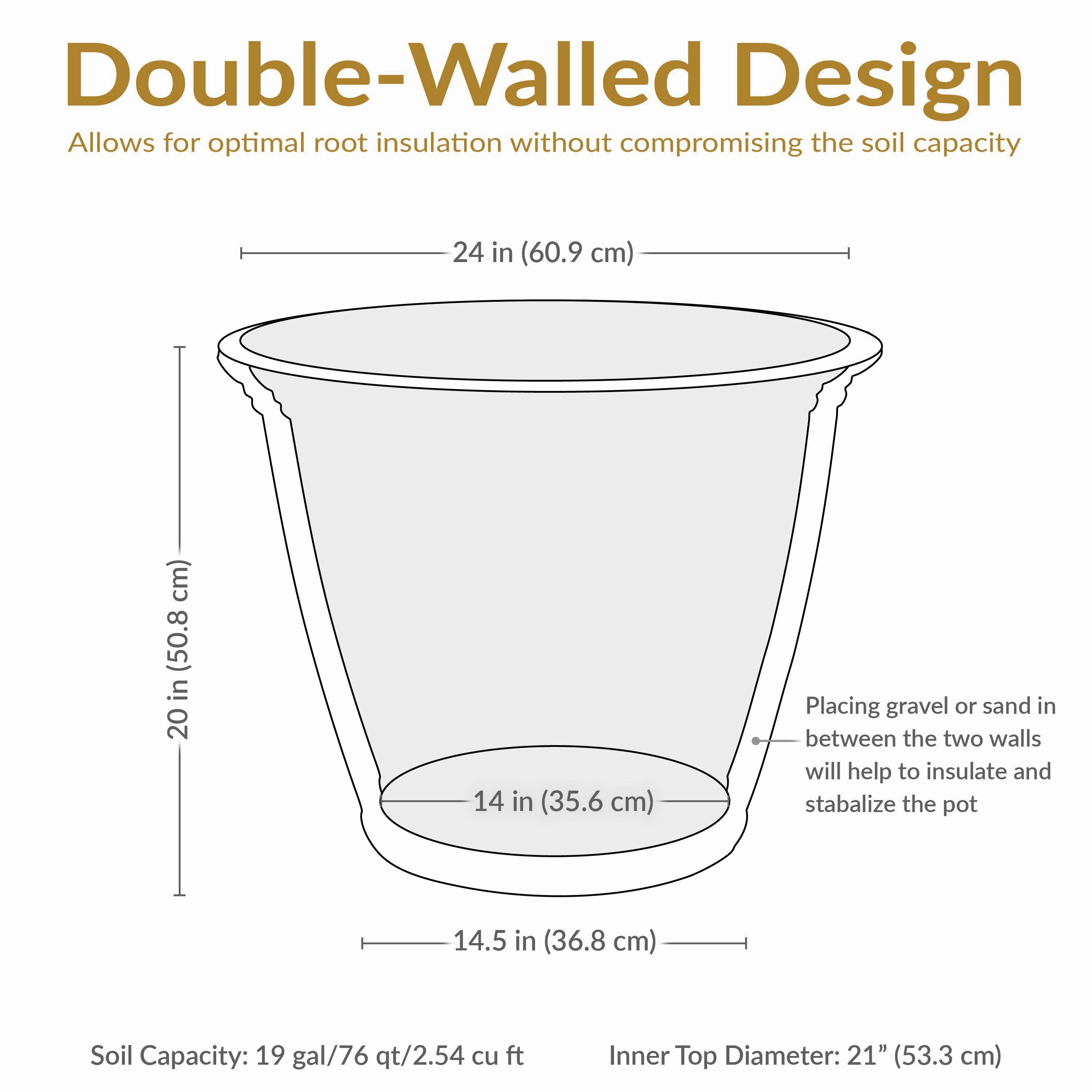 Sunnydaze Anjelica Polyresin Outdoor Flowerpot Planter