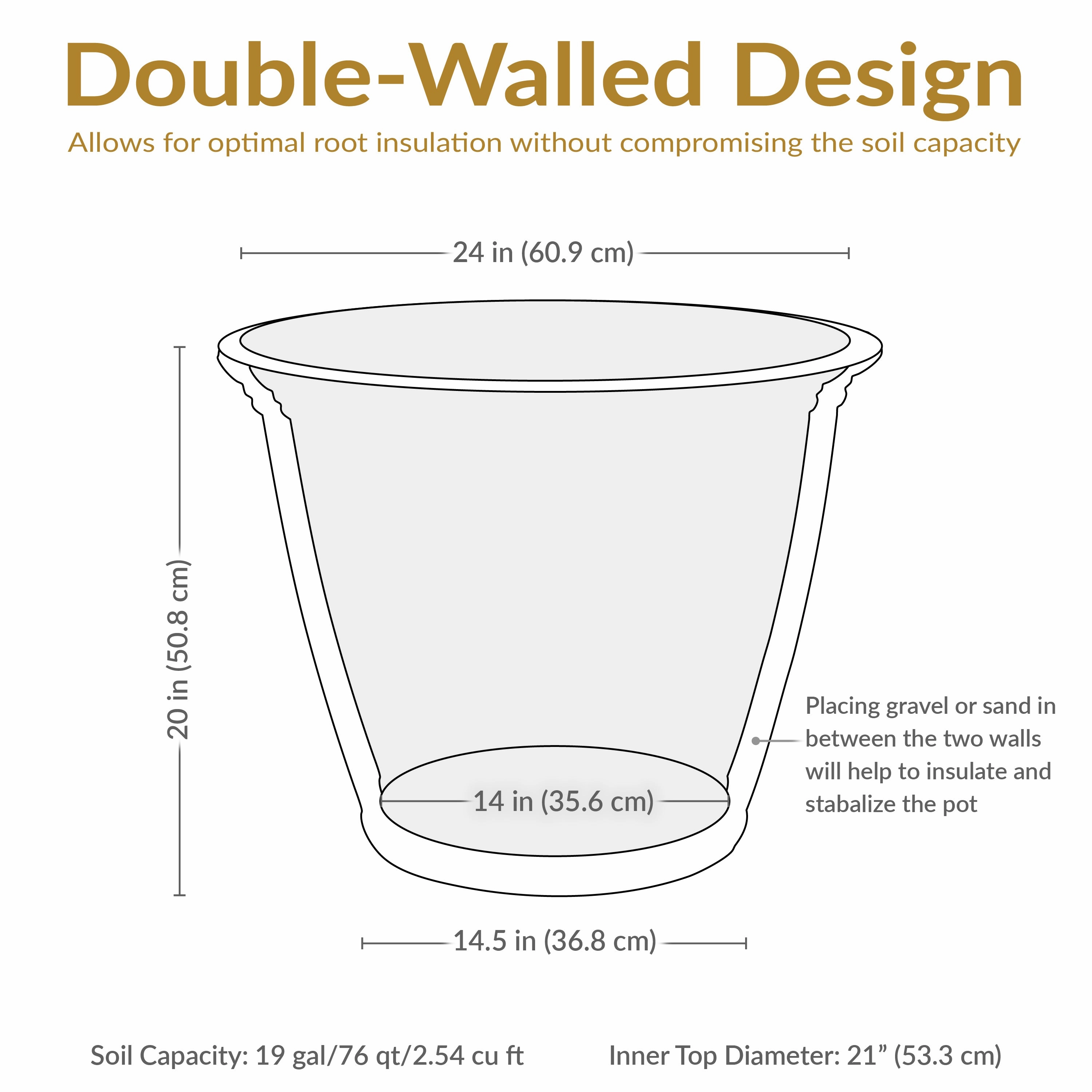 Sunnydaze Anjelica Polyresin Outdoor Flowerpot Planter