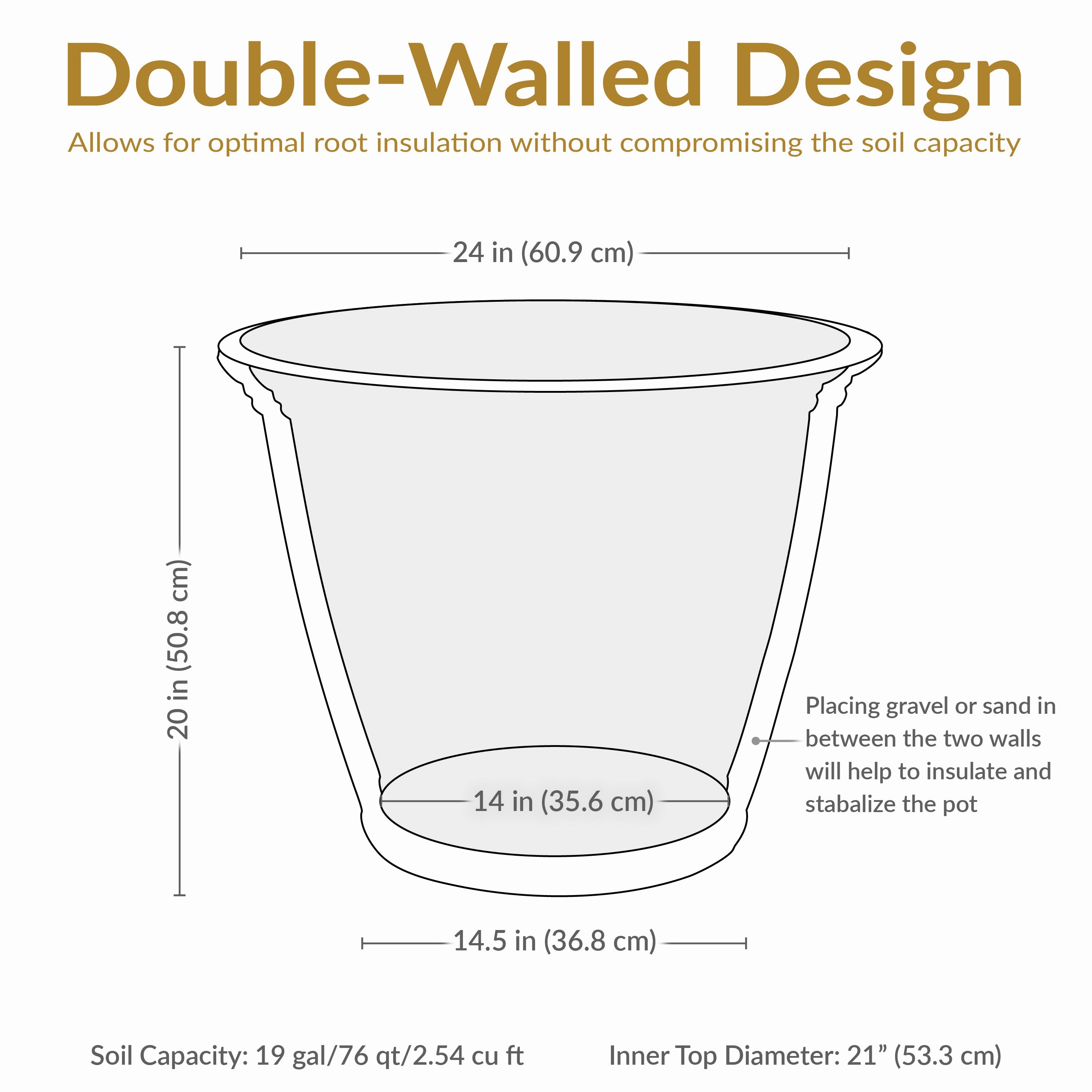 Sunnydaze Anjelica Polyresin Outdoor Flowerpot Planter