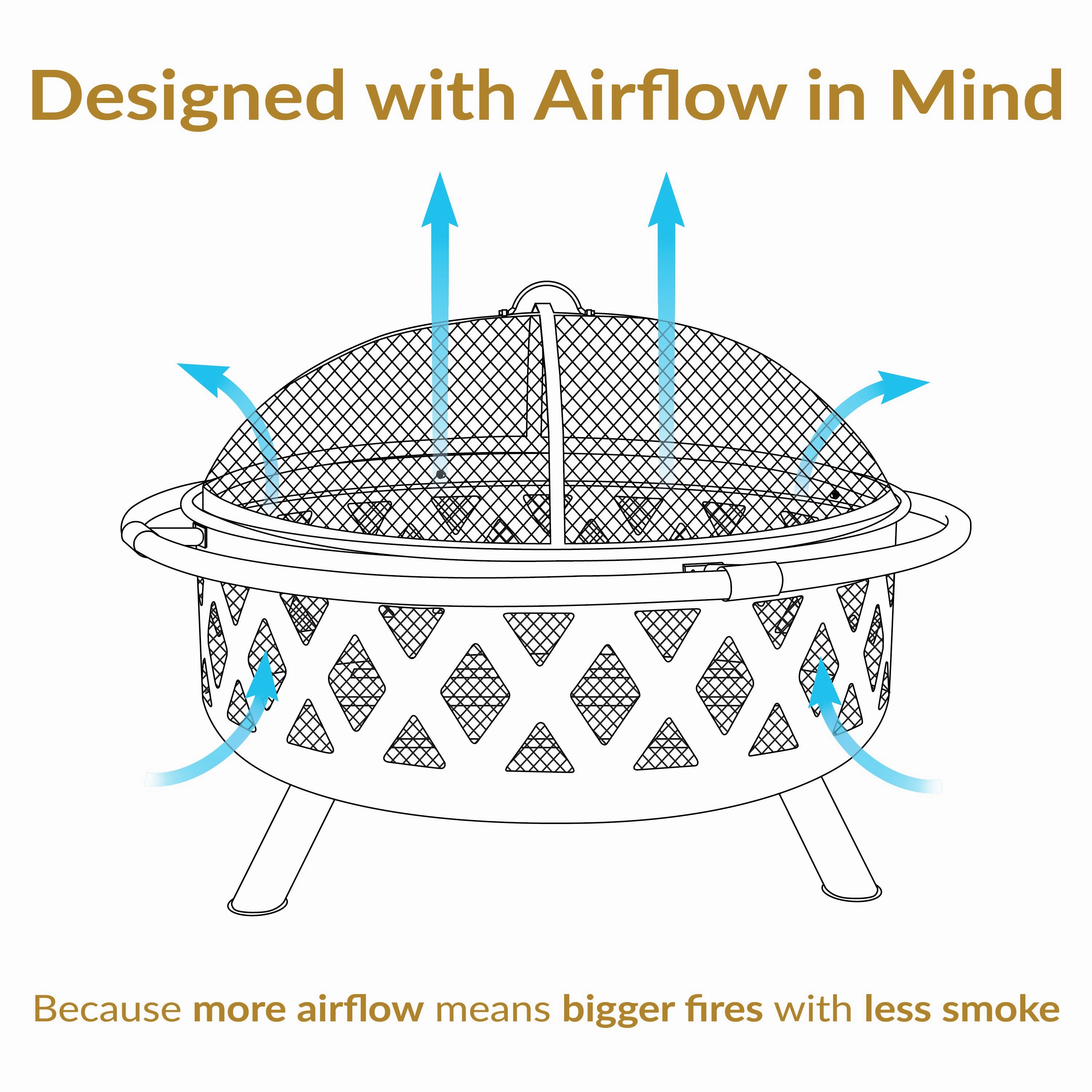 Sunnydaze Black Crossweave Wood Fire Pit with Cover, Spark Screen, Grate, and Poker