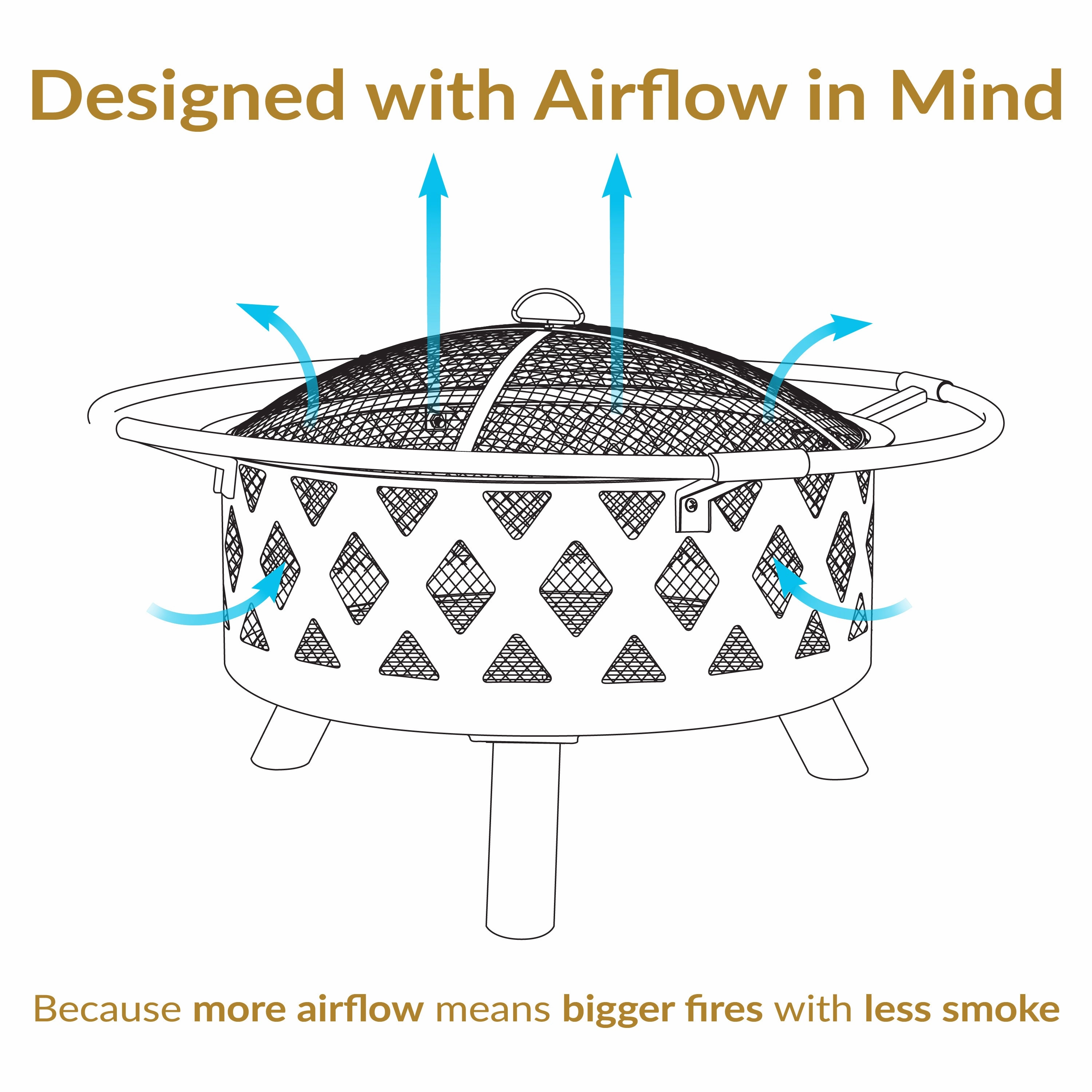 Sunnydaze Bronze Crossweave Wood-Burning Fire Pit with Spark Screen and Poker