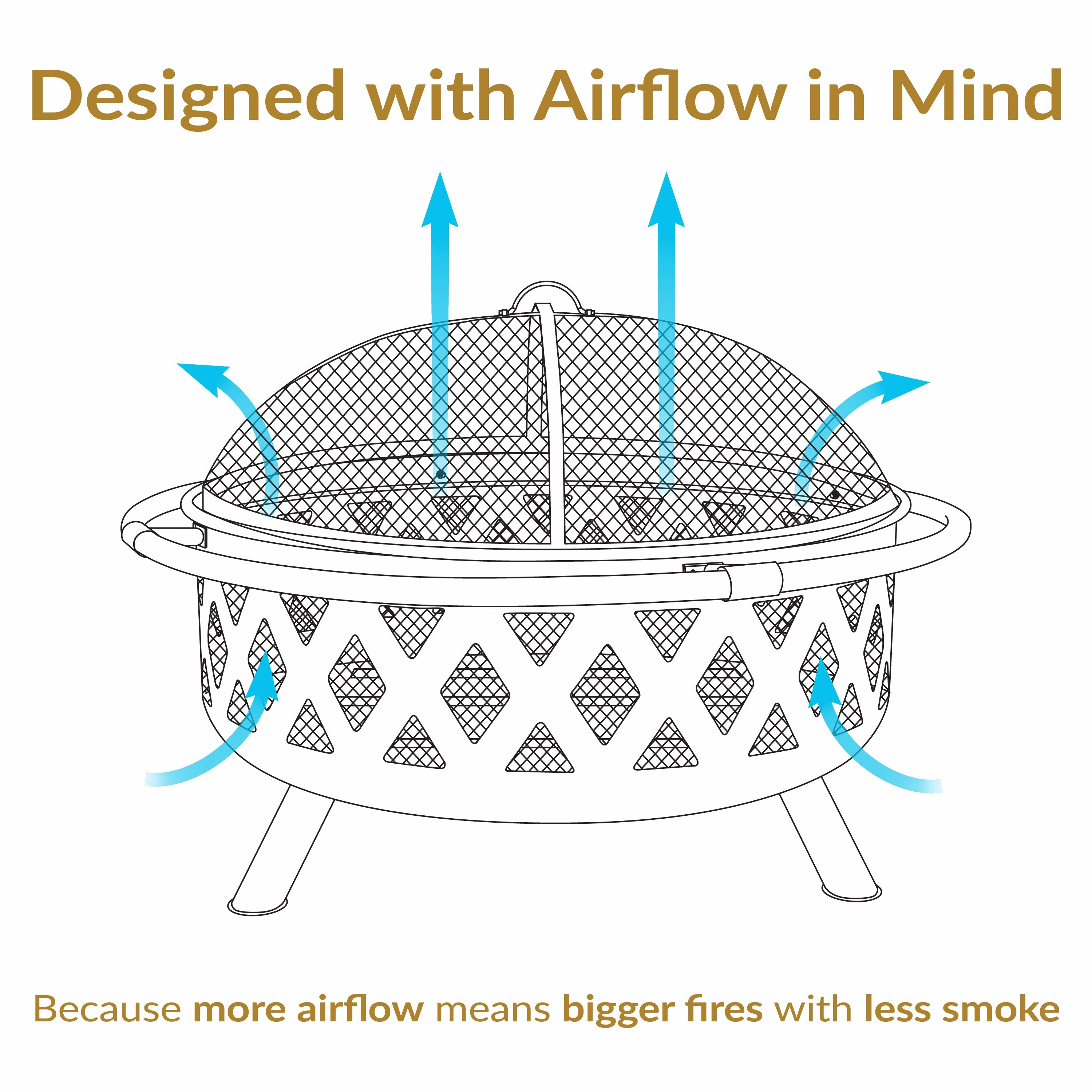 Sunnydaze Bronze Crossweave Wood-Burning Fire Pit with Spark Screen and Poker