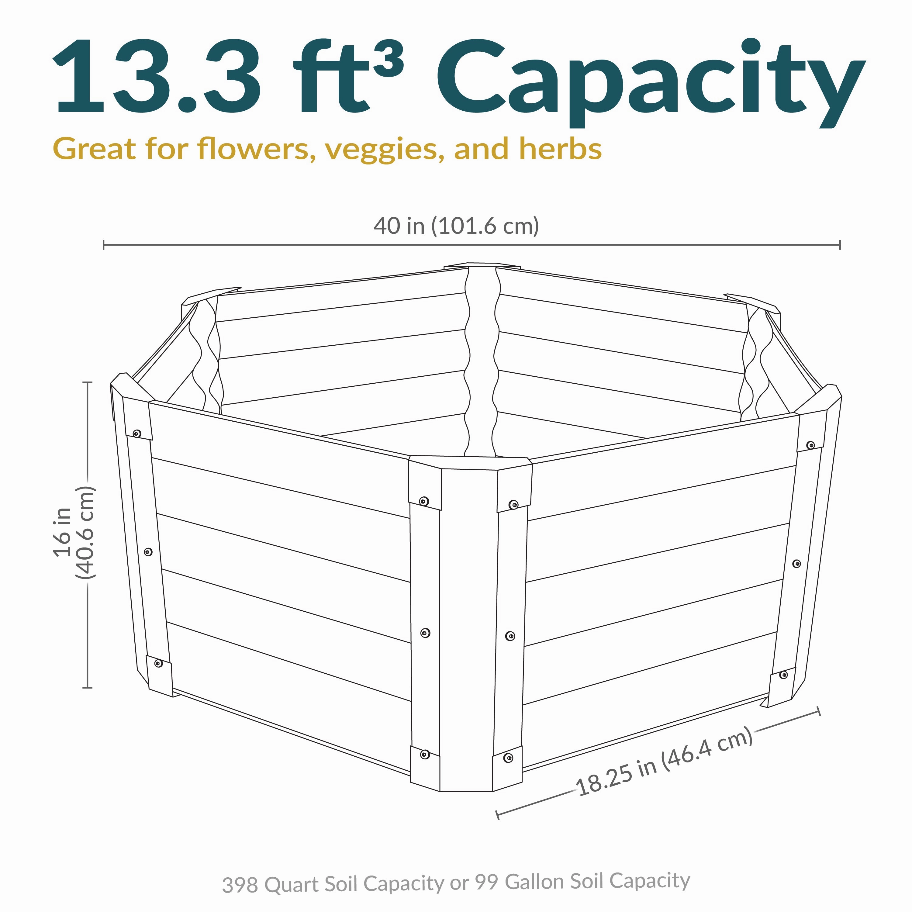 Sunnydaze Galvanized Steel Raised Garden Bed - Hexagon