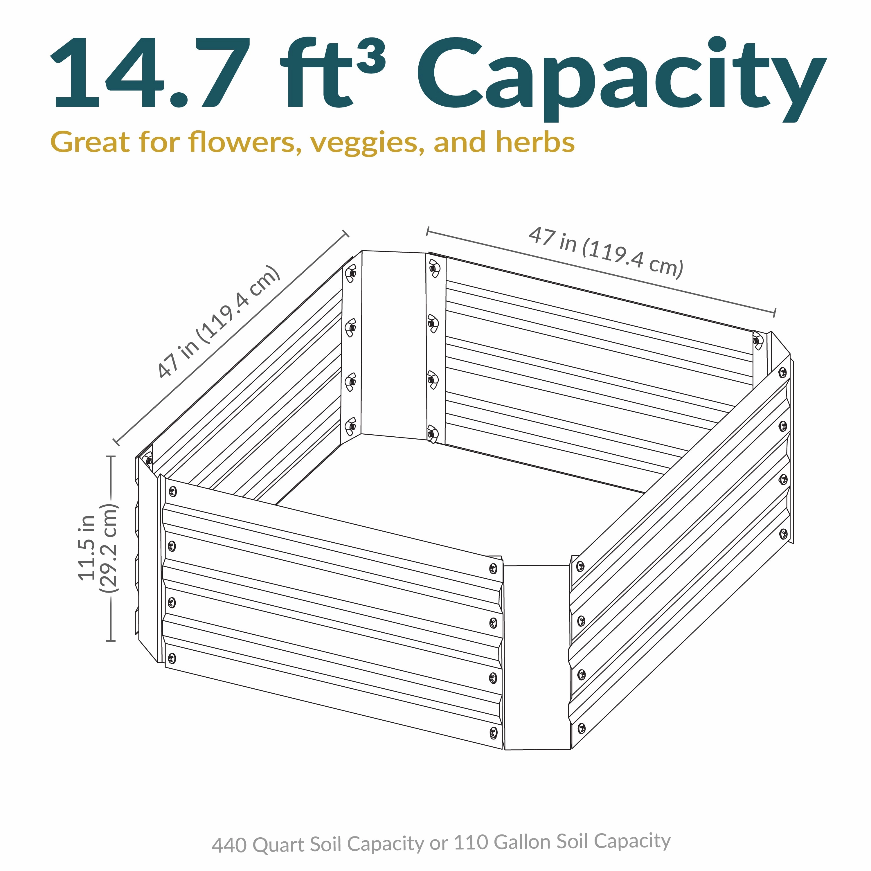 Sunnydaze Galvanized Steel Raised Garden Bed