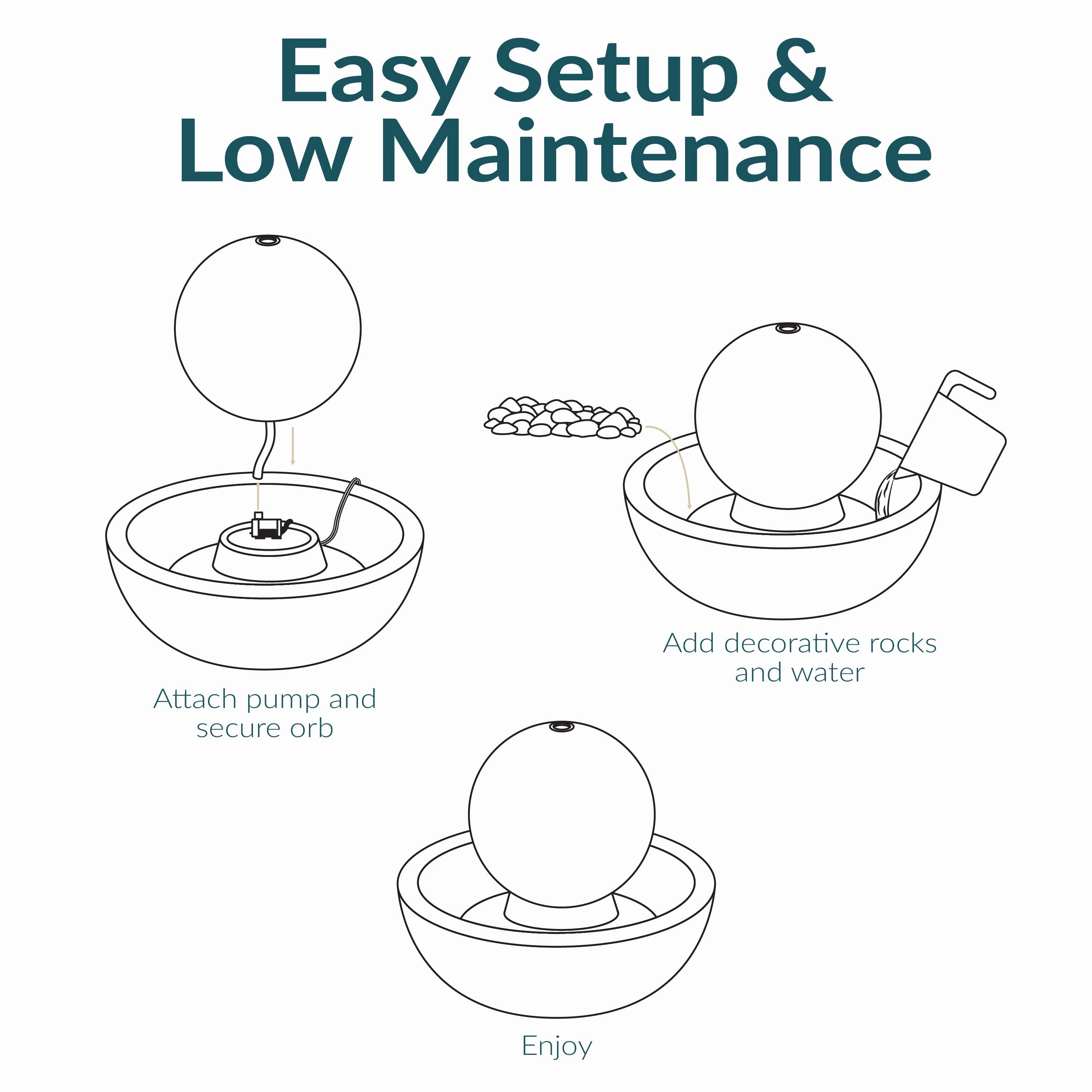 Sunnydaze Indoor Ceramic Tabletop Water Fountain with Orb - 7"